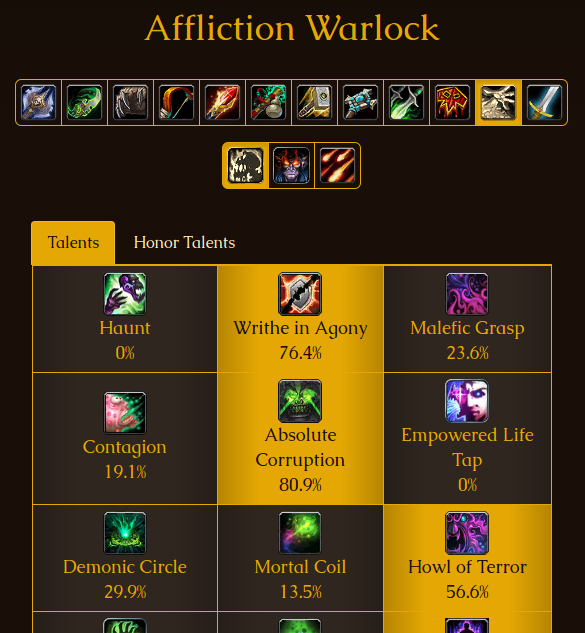 pvp leaderboard thumbnail